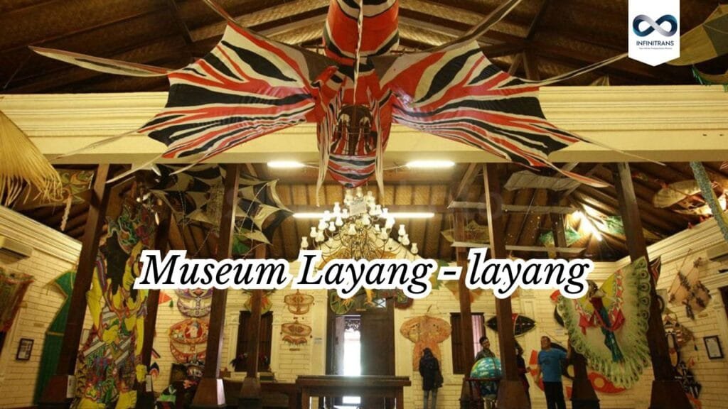 Museum Layang-layang