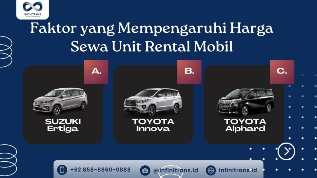 unit rental paling populer jakarta